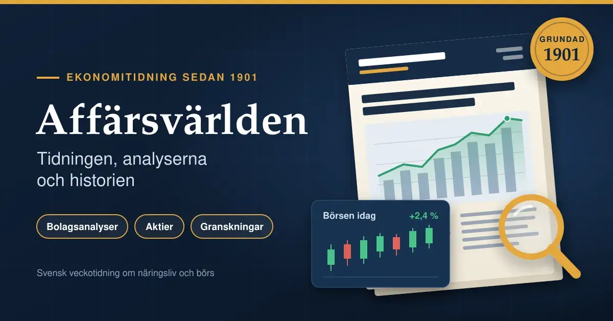Illustration med texten ”Affärsvärlden – tidningen, analyserna och historien” intill en stiliserad ekonomitidning med stigande aktiediagram, ett börskort med candlestick-staplar, ett förstoringsglas och en märkning om att tidningen grundades 1901.