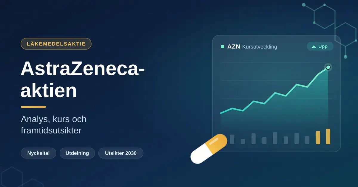 Grafisk illustration med rubriken ”AstraZeneca-aktien – analys, kurs och framtidsutsikter” bredvid ett stigande aktiediagram, en läkemedelskapsel och molekylsymboler mot mörkblå bakgrund.