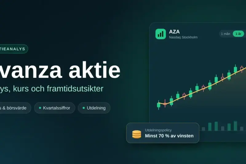 Illustration med rubriken ”Avanza aktie” och underrubriken ”Analys, kurs och framtidsutsikter” bredvid ett stiliserat kursdiagram för AZA på Nasdaq Stockholm med stigande candlesticks och en ruta om utdelningspolicyn på minst 70 % av vinsten.
