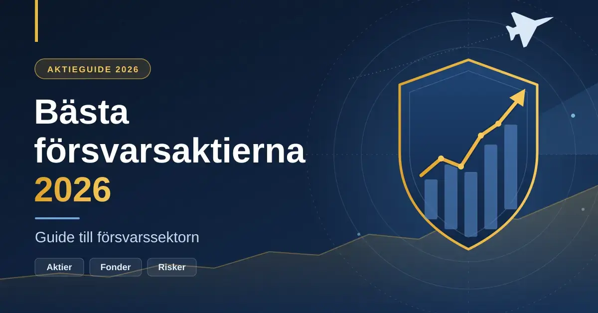 Grafisk illustration i mörkblått och guld med texten "Bästa försvarsaktierna 2026 – Guide till försvarssektorn" bredvid en sköld med ett stigande aktiediagram, radarcirklar och ett stridsflygplan i siluett.