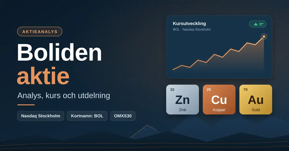 Grafisk illustration med rubriken ”Boliden aktie – analys, kurs och utdelning” bredvid ett stigande kursdiagram och grundämnesbrickor för zink, koppar och guld framför ett stiliserat gruvlandskap.