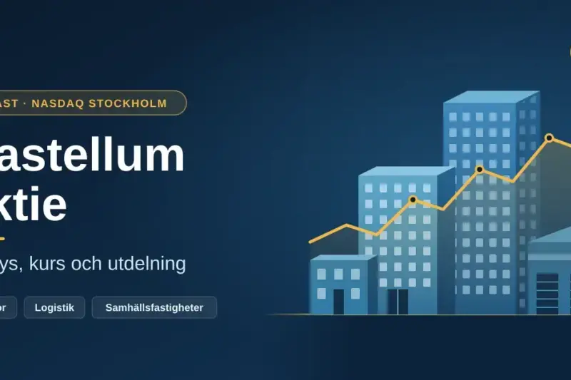 Grafisk illustration med texten "Castellum aktie – Analys, kurs och utdelning" bredvid stiliserade kontors-, logistik- och samhällsfastigheter med en stigande guldfärgad kurslinje och en myntsymbol för utdelning mot mörkblå bakgrund.