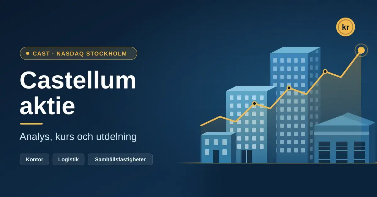 Grafisk illustration med texten "Castellum aktie – Analys, kurs och utdelning" bredvid stiliserade kontors-, logistik- och samhällsfastigheter med en stigande guldfärgad kurslinje och en myntsymbol för utdelning mot mörkblå bakgrund.