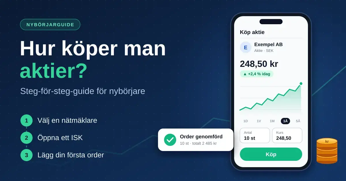 Illustration med rubriken ”Hur köper man aktier?”, tre steg för nybörjare – välj en nätmäklare, öppna ett ISK och lägg din första order – samt en mobil som visar en stigande aktiekurs, en köpknapp och en bekräftelse på genomförd order.