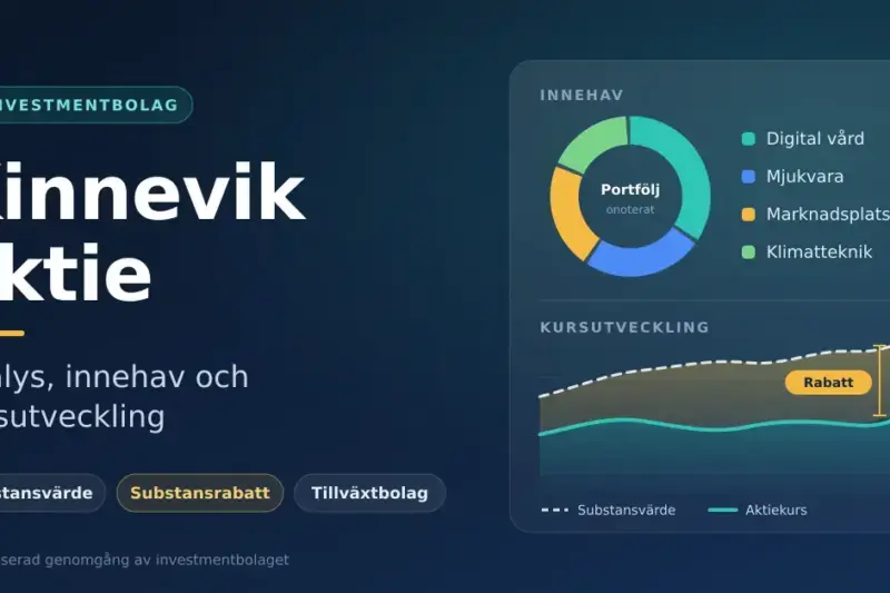 Grafik med rubriken ”Kinnevik aktie – analys, innehav och kursutveckling” som visar ett ringdiagram över portföljens innehav inom digital vård, mjukvara, marknadsplatser och klimatteknik samt ett linjediagram där substansrabatten syns som gapet mellan substansvärde och aktiekurs.