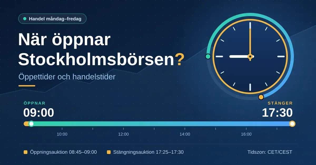 Grafik med en klocka som visar 09:00 och en tidslinje över handelsdagen på Stockholmsbörsen, som öppnar klockan 09:00 och stänger klockan 17:30 måndag till fredag.