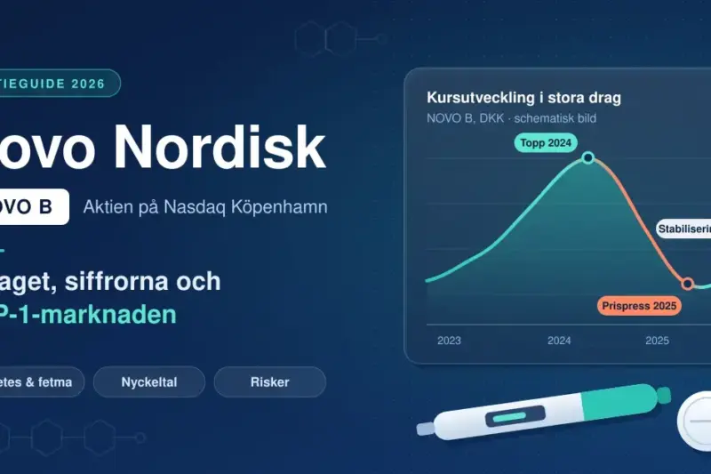 Novo Nordisk aktie (NOVO B) – bolaget, siffrorna och GLP-1-marknaden