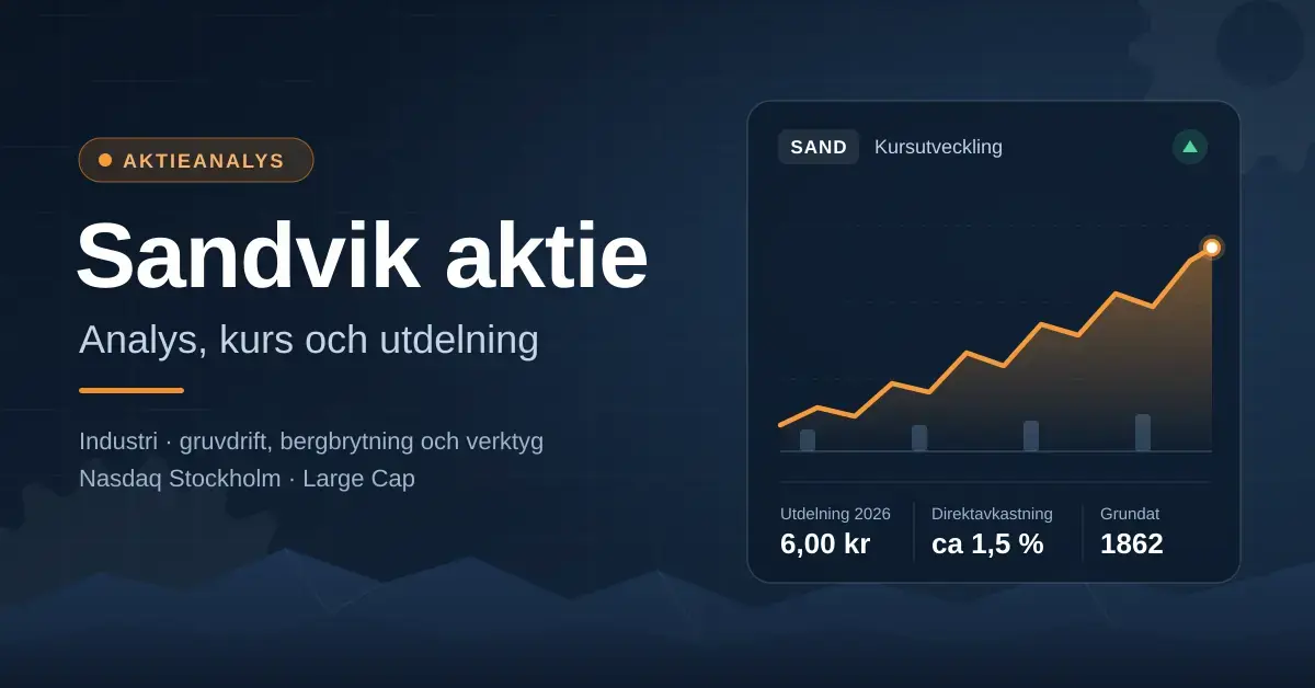 Grafisk bild med rubriken ”Sandvik aktie” och underrubriken ”Analys, kurs och utdelning” bredvid ett stigande kursdiagram för SAND med nyckeltal som utdelning 6,00 kr, direktavkastning cirka 1,5 % och grundat 1862, mot en mörkblå industribakgrund med kugghjul och bergsilhuett.