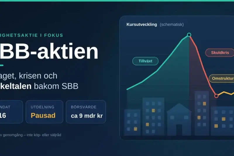 SBB aktie – bolaget, krisen och nyckeltalen bakom SBB