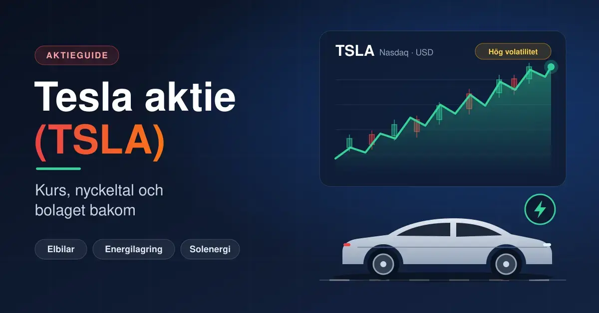 Grafik med texten "Tesla aktie (TSLA) – kurs, nyckeltal och bolaget bakom" bredvid ett stigande kursdiagram för TSLA på Nasdaq och en stiliserad elbil med laddningssymbol.