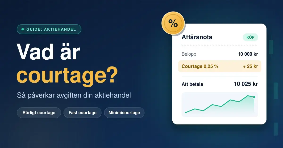 Grafik med rubriken ”Vad är courtage?” bredvid en affärsnota som visar ett aktieköp på 10 000 kr med 0,25 % courtage, det vill säga 25 kr, och totalt 10 025 kr att betala.