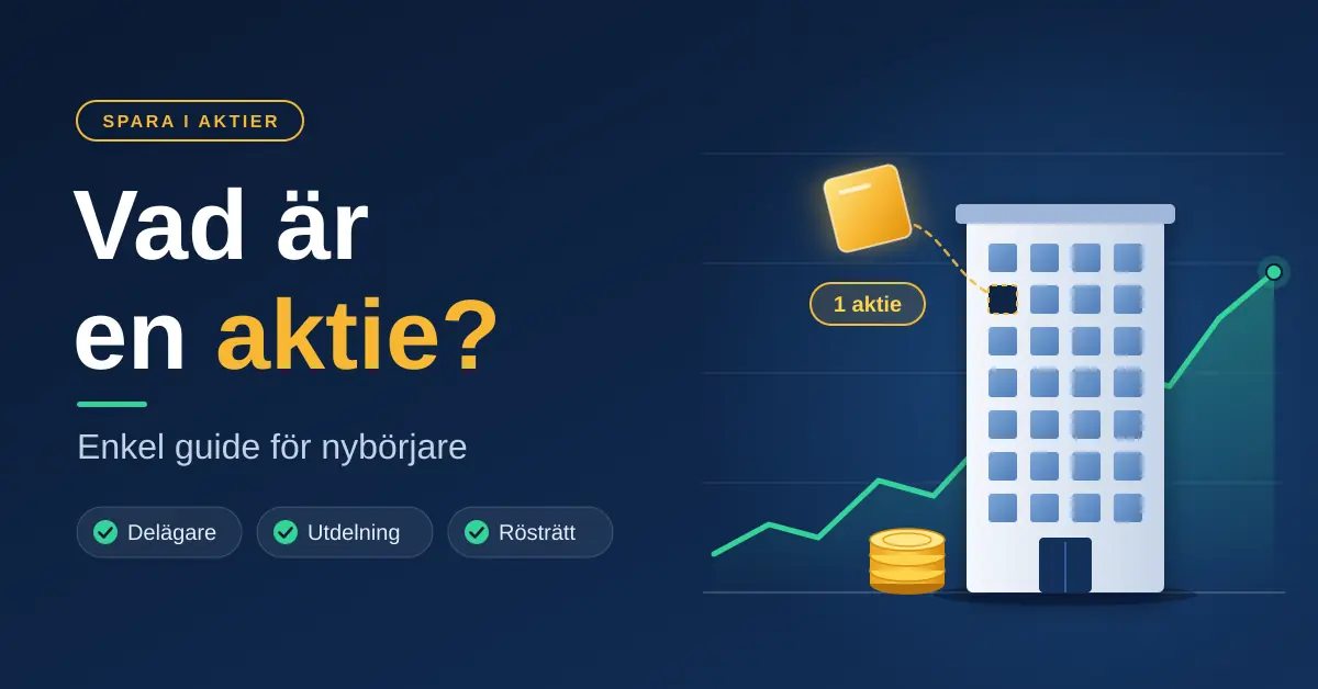 Illustration av ett kontorshus där en gyllene bit lyfts ut och märks "1 aktie" framför en stigande kursgraf, bredvid texten "Vad är en aktie? Enkel guide för nybörjare".