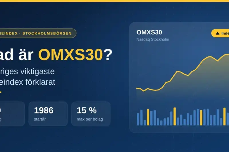 Illustration med rubriken "Vad är OMXS30?" på mörkblå bakgrund, med nyckeltalen 30 bolag, startår 1986 och max 15 % per bolag samt ett stigande indexdiagram med 30 staplar som symboliserar bolagen på Nasdaq Stockholm.