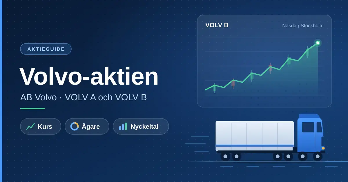 Illustration om Volvo-aktien (AB Volvo) med aktieslagen VOLV A och VOLV B, ämnena kurs, ägare och nyckeltal, en stigande kursgraf och en stiliserad lastbil mot mörkblå bakgrund.